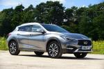 Infiniti QX30 2.2d AWD 2016 года (UK)